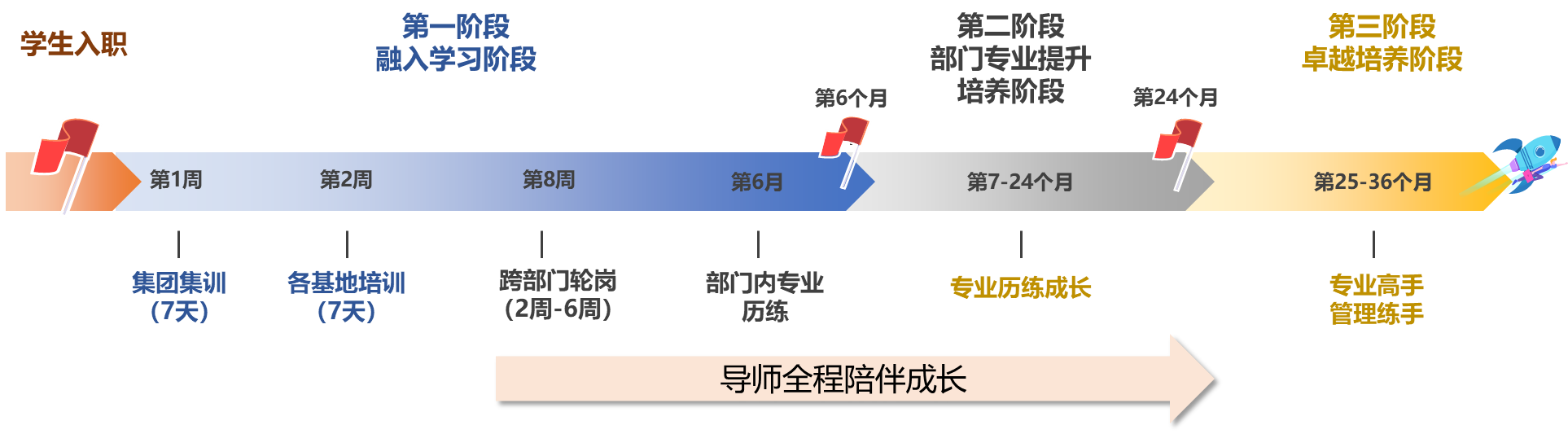 ��ҳ|Z6�����й��ٷ���վ