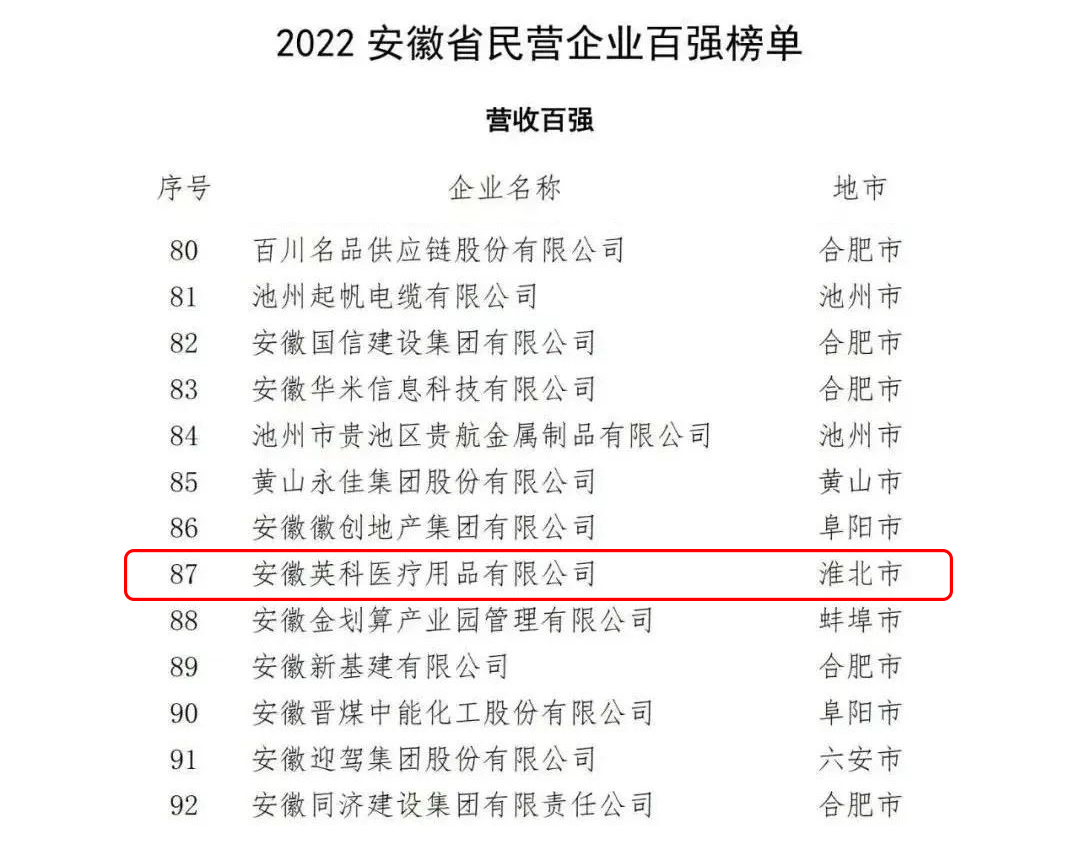 ��ҳ|Z6�����й��ٷ���վ