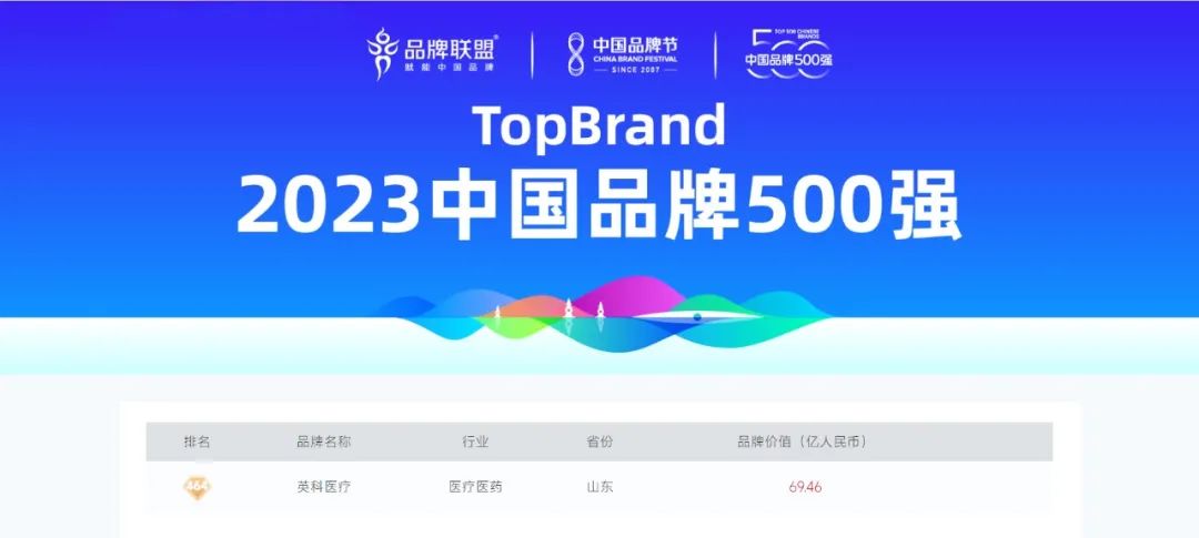 ��ҳ|Z6�����й��ٷ���վ